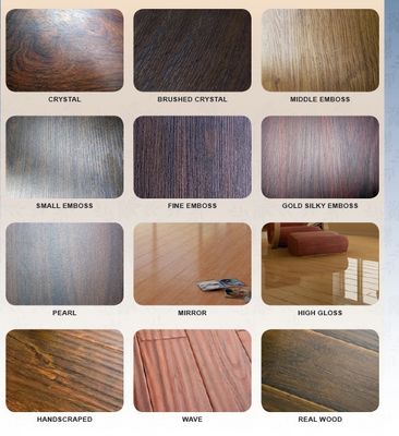 Taux de résistance à l'usure élevé AC4 Arc à rainure simple en V Peinture Piso Flotante Suelo Laminado