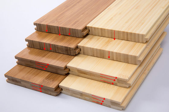 Ajoutez une touche d'élégance moderne avec un plancher en bambou en forêt écologique