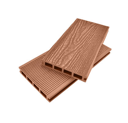 20 ans de garantie Conception moderne Co-extrusion revêtement en WPC avec caractéristique imperméable à l'eau