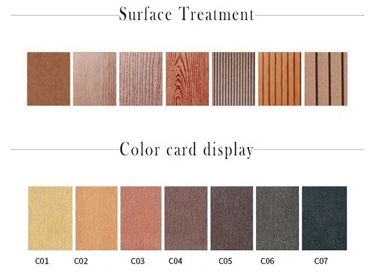100% imperméable à l'eau revêtement du sol extérieur piscine plancher de jardin Decking composite Deck extérieur