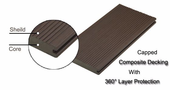 Sino Sunnywpc Travail du bois Wpc plancher de terrasse 3D lisse en relief traditionnel 100% recyclable