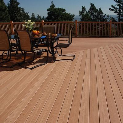 Catégories croisées Consolidation du projet Solution de jardinage personnalisé
