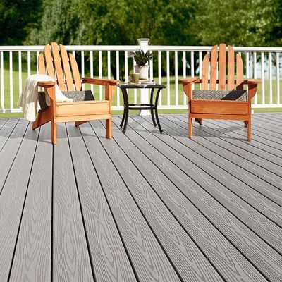 Catégories croisées Consolidation du projet Solution de jardinage personnalisé