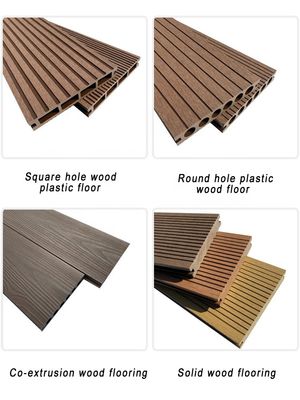 Moderne style de conception encastrée Envision composite planches de terrassement en bois avec des prix colorés
